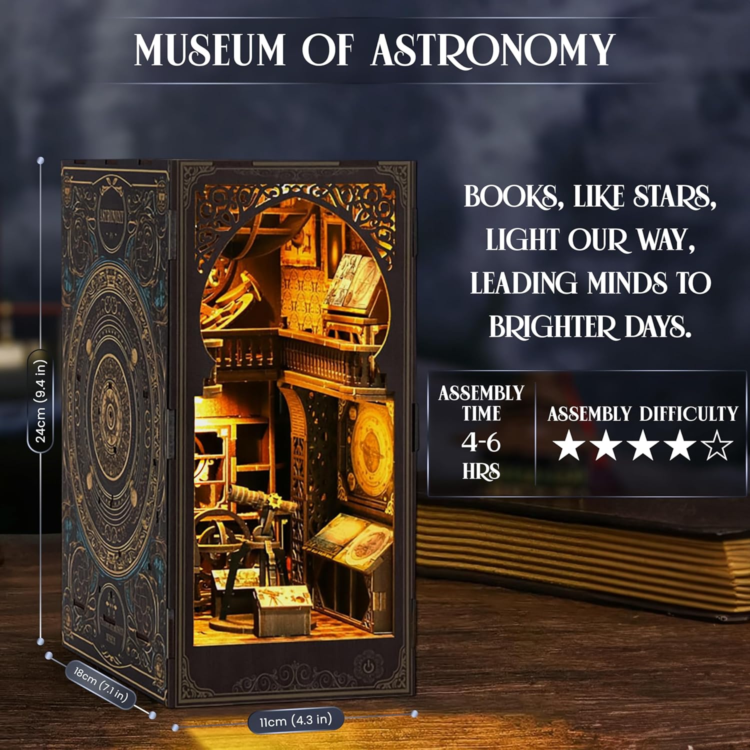 Museum of Astronomy Kit