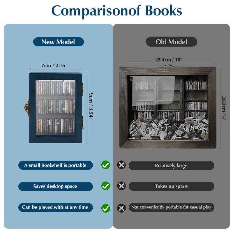 Miniature Anxiety Bookshelf